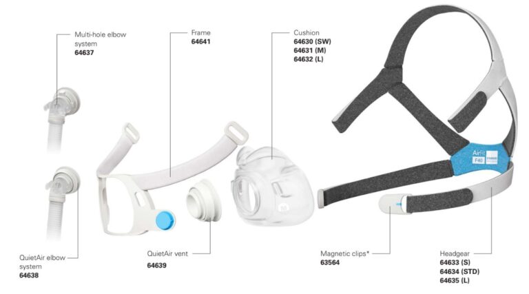 ResMed AirFit F40 full face CPAP mask with soft seal and lightweight modern design.